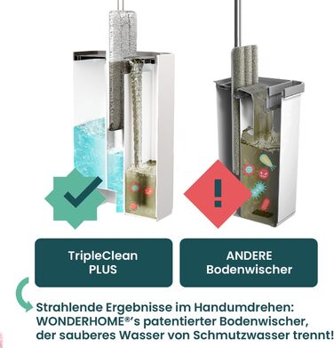 Набір швабри з відром 140 см сірий WONDERHOME