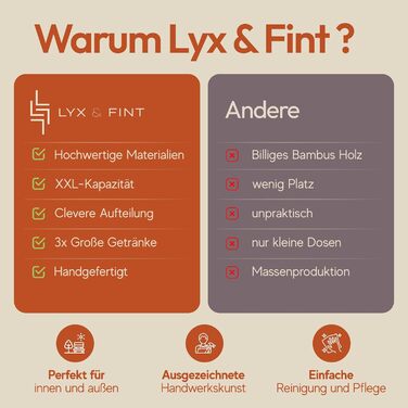 Органайзер для снеків 29 х 40 х 8 см Lyx & Fint