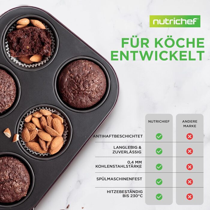 Набір форм для випікання NutriChef - Набір із 8 антипригарних форм для випікання - Без PFOA, PFOS, PTFE, придатний для використання в духовці до 232C - Кругла форма для випічки, форма для хліба, форма для мафінів та форма для дека, придатна для миття в по