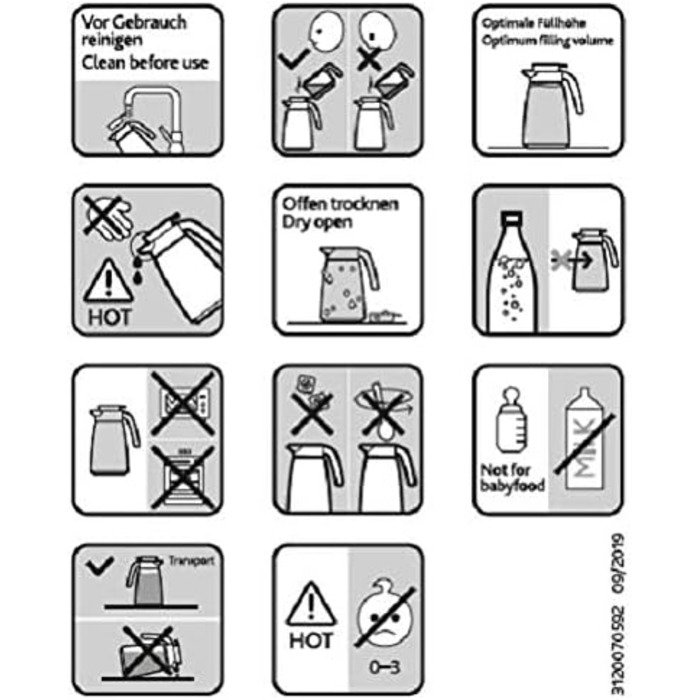 Термос 1,9 л красный Emsa