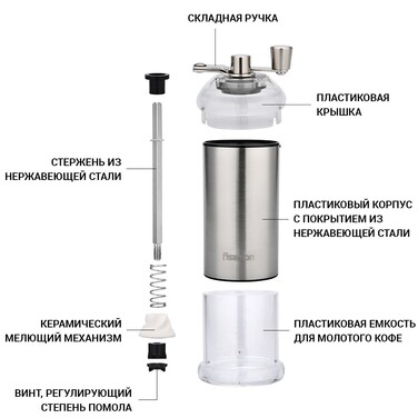 Кавомолка ручна Fissman 16 см (8253)