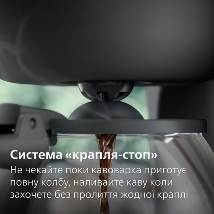 Кофеварка капельная Philips HD7430/90 (6996143)