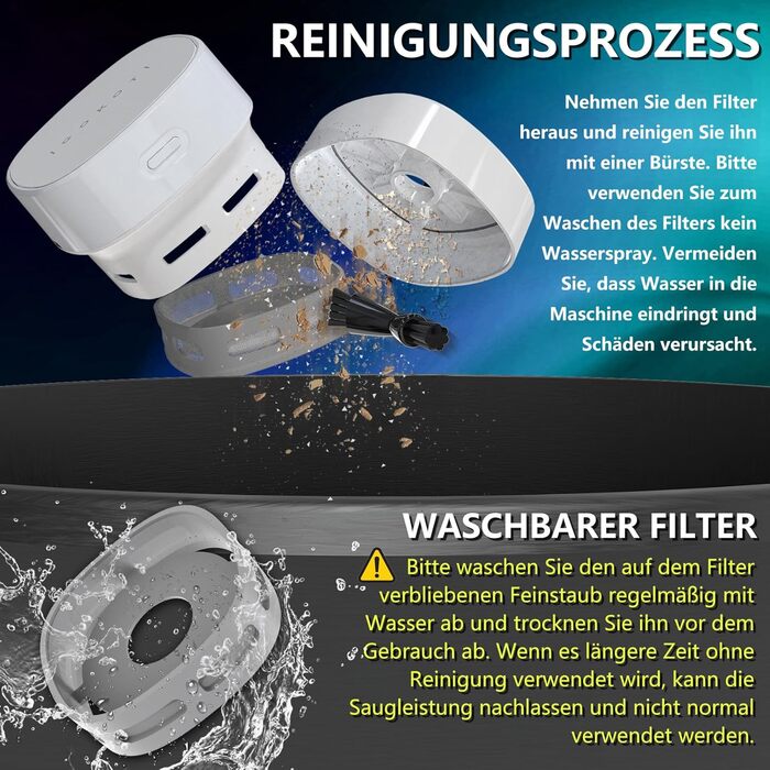 Міні-пилосос бездротовий білий IGOKOTI