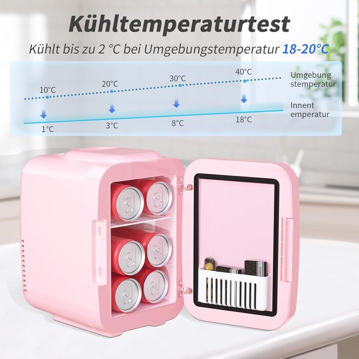 Міні-холодильник зі світлодіодним дзеркалом 4 л рожевий YASHE