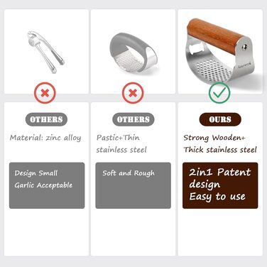 Часниковий прес з дерев'яною ручкою 10 x 5,1 см Auyeetek