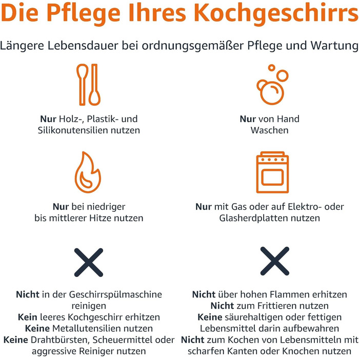 Набір посуду з антипригарним покриттям 15 предметів чорний Amazon Basics