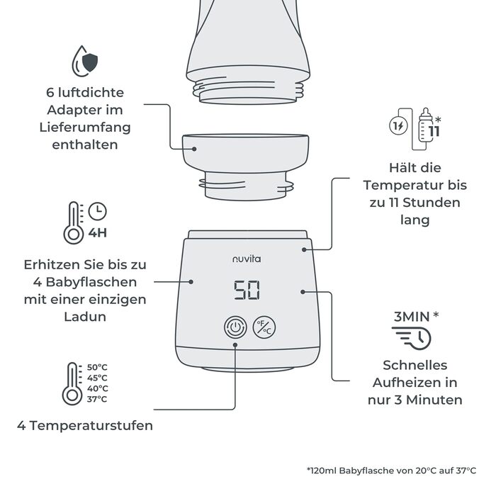 Портативний підігрівач дитячих пляшечок Nuvita
