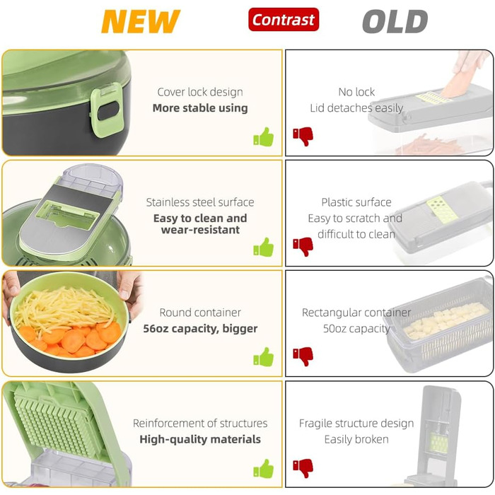 Овочерізка 12-в-1 з контейнером для зливу KEOUKE