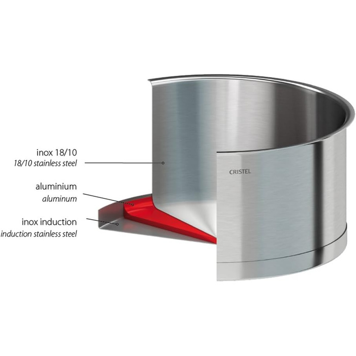 Підставка для варіння на пару 14 см Strate Cristel