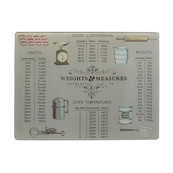 Дошка скляна CreativeTops Weight And Measurement, 40 x 30 см
