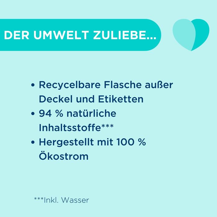 Средство для мытья кухонной мебели 500 мл Dr. Beckmann