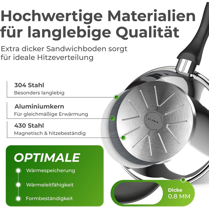 Професійна сковорода вок 28 см Klamer