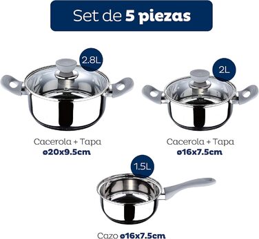 Набір каструль з нержавіючої сталі, 5 предметів Alexia San Ignacio