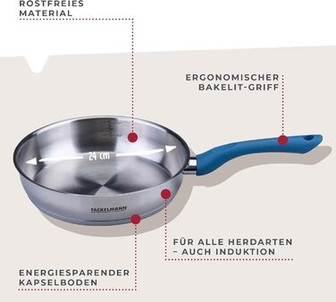 Сковорода 24 см, синий Essential Fackelmann