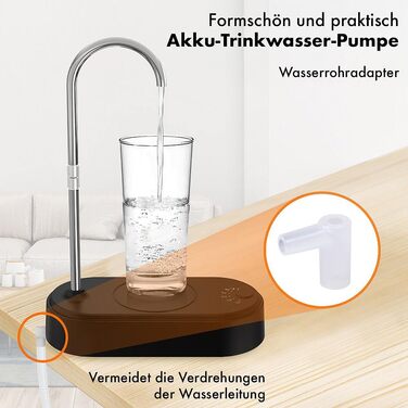 Водяний насос для питної води Rosenstein & Söhne