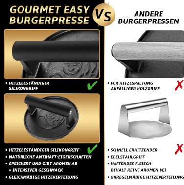 Г Розбивачка для бургерів з термостійкою ручкою Прес для бургерів, який можна мити в посудомийній машині Професійний прес для пиріжків ідеально підходить для смаження м&39яса на грилі Smash Burger Press (чавунний прес для бургерів), 839
