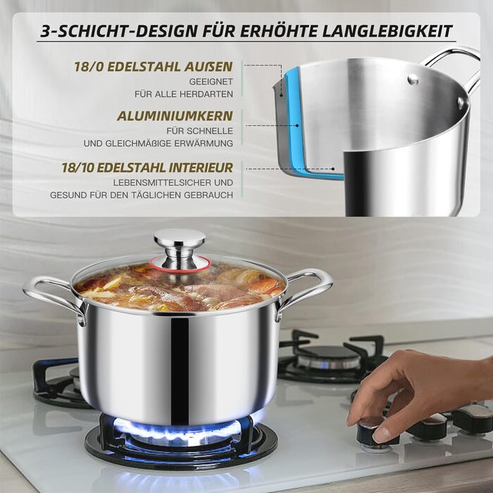 Каструля, Onader з тришарової нержавіючої сталі для індукції, каструля об&39ємом 3,3 л, каструля для пасти, каструля для супу зі скляною кришкою для всіх типів плит, здорова та придатна для миття в посудомийній машині - (1,22 см)