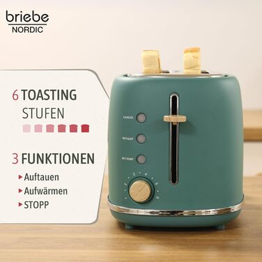 Электрочайник 1,7 л и тостер на 2 слота, набор 2 предмета, зеленый Nordic Briebe