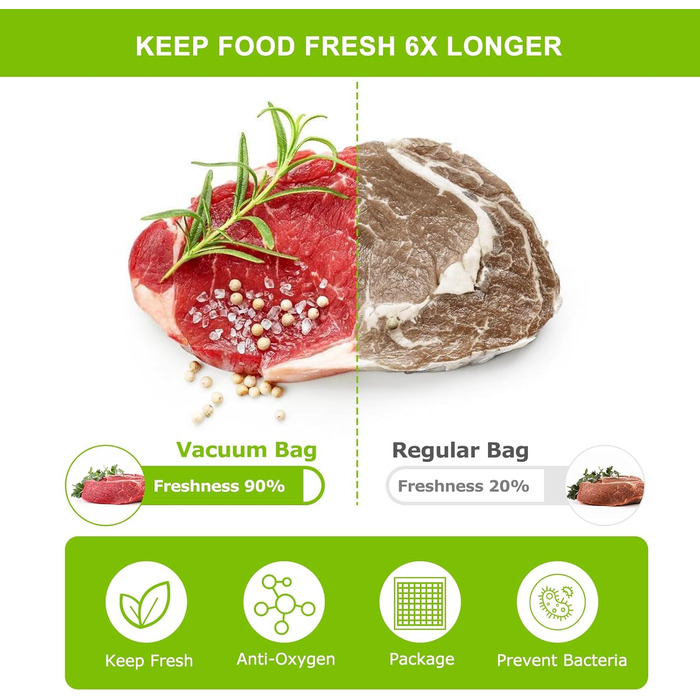 Вакуумные пакеты 100 пакетов 28 x 40 см Professional Bonsenkitchen