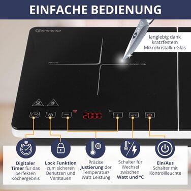 Індукційна варильна поверхня на 2 конфорки 3500 Вт Sommertal