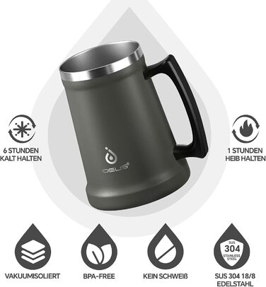 Термокухоль для пива 1 л сірий Ideus