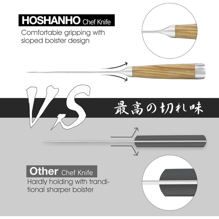 Ніж кухарський 20 см, дамаська сталь HOSHANHO