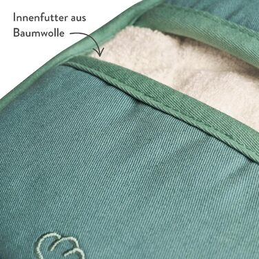 Набір 2 шт. Силікон і бавовна, термостійкі (прихватки, м'ята)