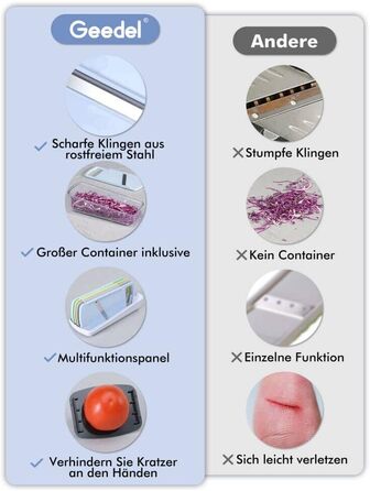 Багатофункціональна овочерізка Geedel