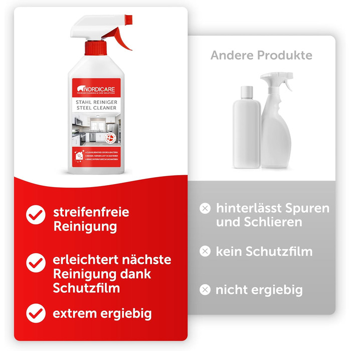 Засіб для миття кухонних меблів 500 мл Nordicare