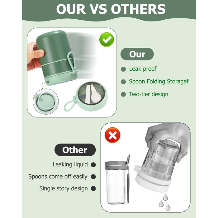 Стаканчик для пластівців 710 мл із складаною ложкою, зелений Nuxory