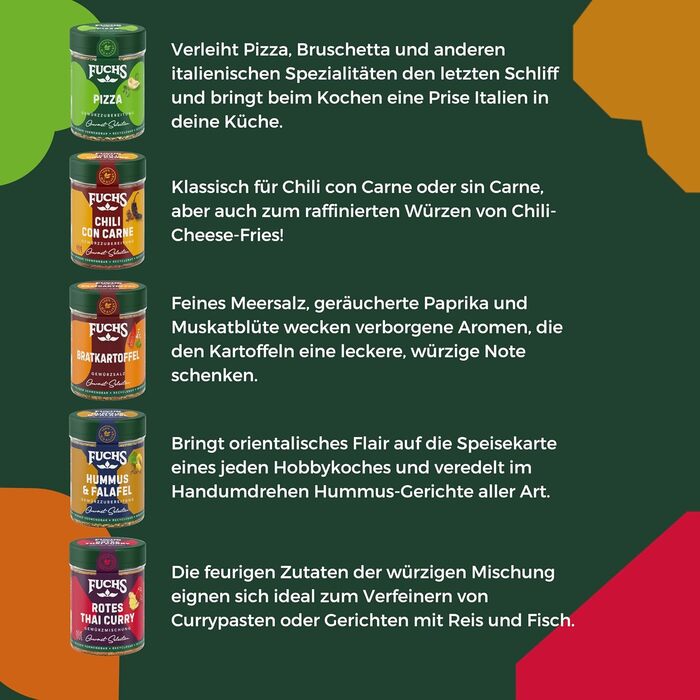 Подарунковий набір із 5 сумішей спецій Weltreise Fuchs