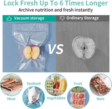 Вакуумні пакети 2 рулони 28 x 600 см Bafumiu