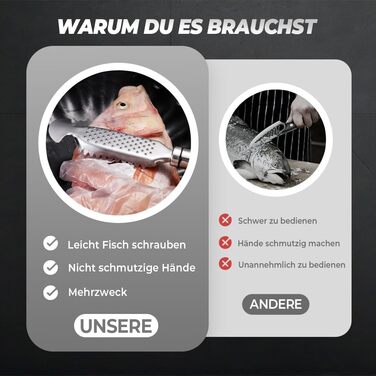 Засіб для видалення рибної луски 23 см laocaf