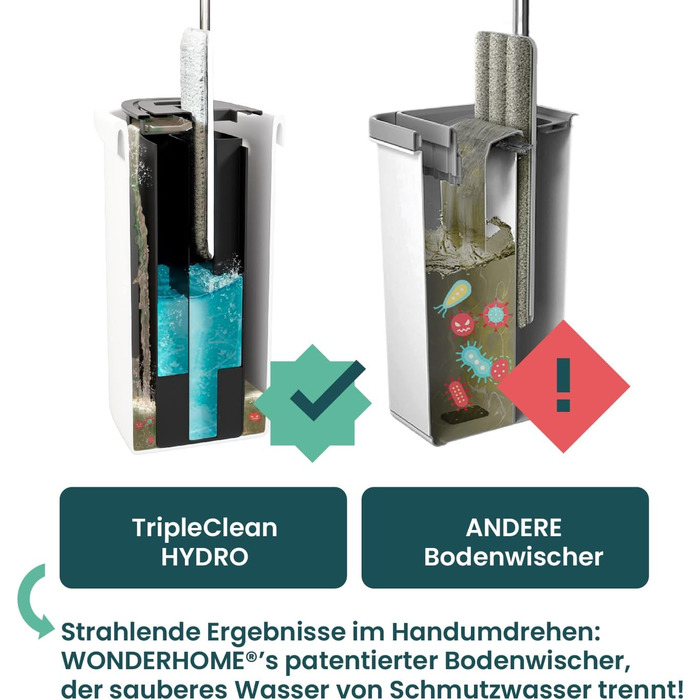 Набір швабри з відром 140 см WONDERHOME