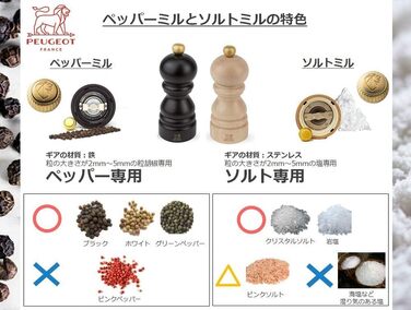 Ручне регулювання помелу u'Select, висота 12 см, дерево, коричневий, 23447 (млин для перцю, білий лакований)