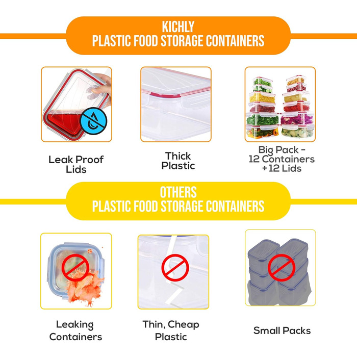 Банок для зберігання з кришками (9 контейнерів, 9 кришок) Контейнери для зберігання продуктів для кухні, кухонний органайзер без бісфенолу А (24 упаковки, червоний), 18