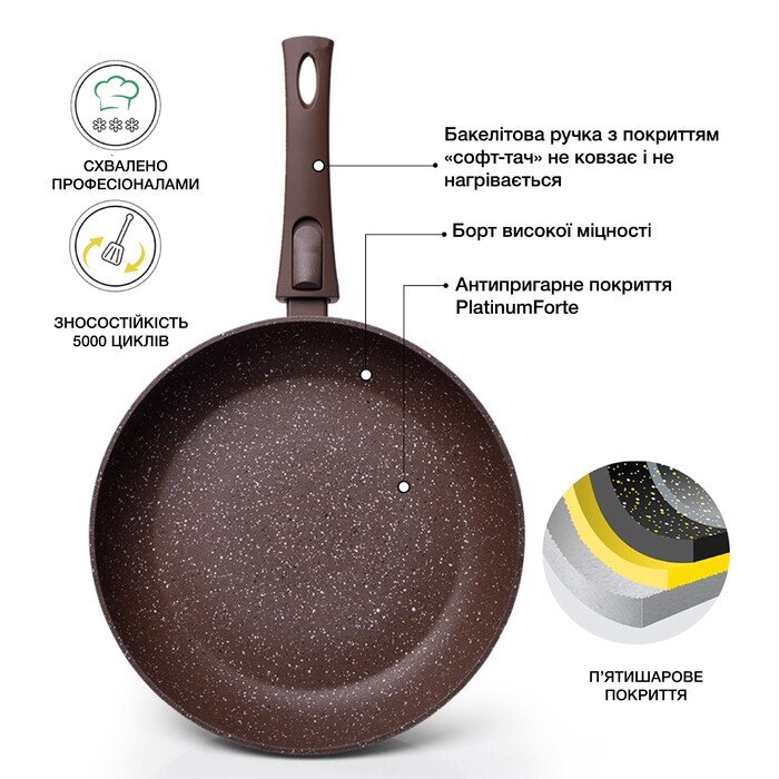 Сковорідка для смаження Fissman SMOKY STONE 24x4,9 см зі знімною ручкою (4371)