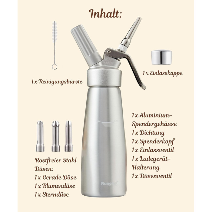 Диспенсер для вершків з 3 декоративними насадками 500 мл Runesol