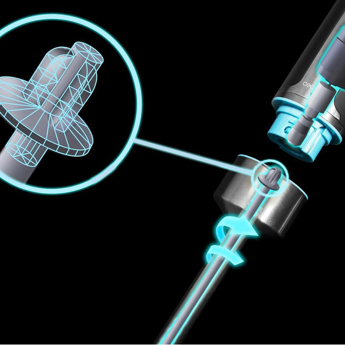 Блендер ручной 1500 Вт PowerGear 1500 XL Cecotec