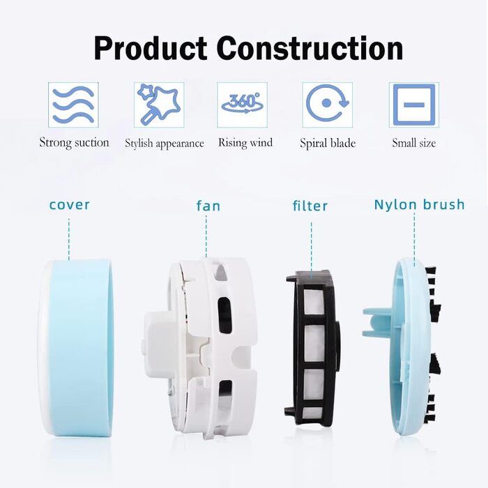 Міні-пилосос бездротовий 3 Вт білий-синій FineInno