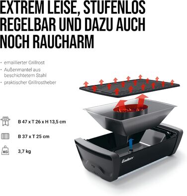 Настільний гриль Aurora  Enders