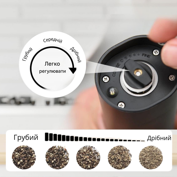 Мельница для специй RINGEL Zira (7005573)