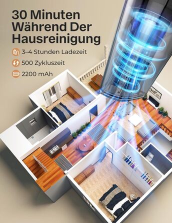 Портативний ручний пилосос, потужний 70 Вт білий Portutif