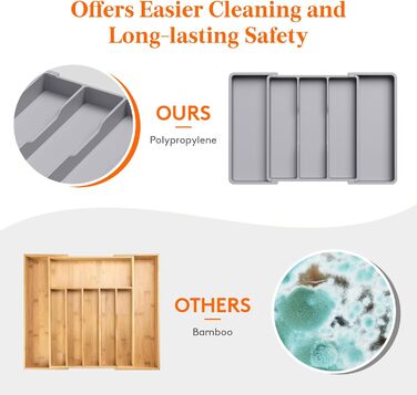 Органайзер для столових приборів 57 х 38 см для шухляд , 5 відділень, сірий Lifewit