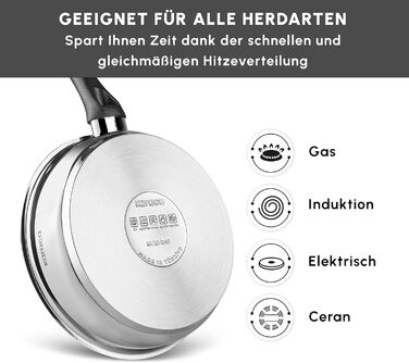 Сковорода 20 см 1,5 л KARACA