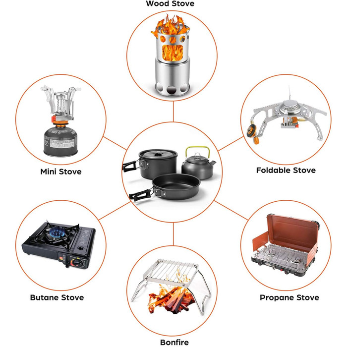 Набор посуды для кемпинга Odoland Набор для приготовления пищи для кемпинга на 2 персоны Кастрюли с чайником для кемпинга Столовые приборы и кружка Легкие алюминиевые горшки для кемпинга Набор складных кухонных принадлежностей для приготовления пищи на от