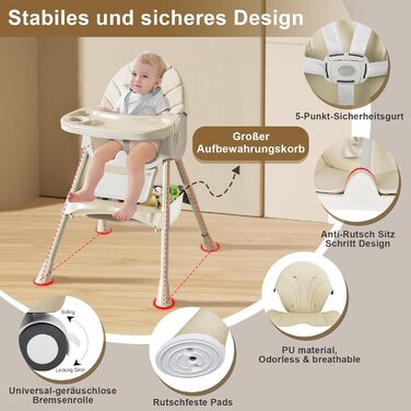 Дитячий стільчик для годування від 6 місяців Lineluck