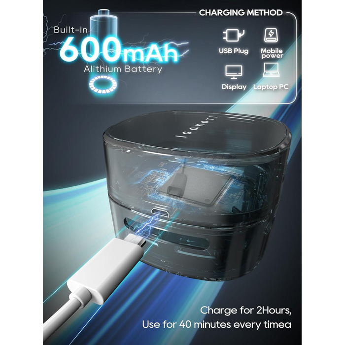 Міні-пилосос бездротовий сірий IGOKOTI