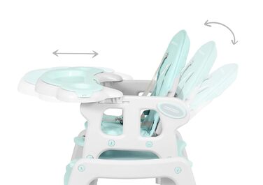 Дитячий стільчик для годування 5-в-1 бірюзовий Ricokids