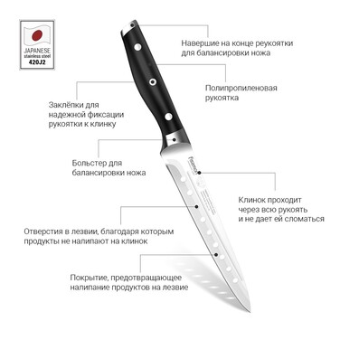 Сашимі ніж (янагіба) Fissman TAKATSU 20 см (2357)